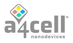 Industrial partners, past and present